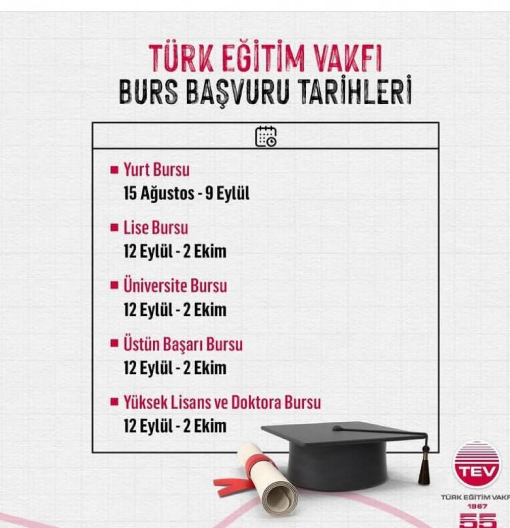 TEV Burs Başvurusu